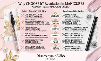 Application steps for magnetic cat eye nail polish pen